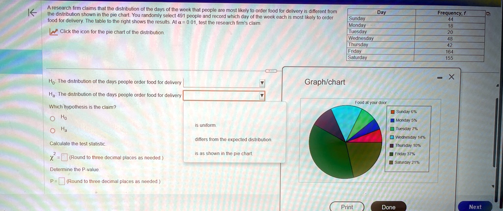 a research firm claims that the distribution of the days of the week that people are most likely to order food for delivery is different from the distribution shown in the pie chart you rand 78444