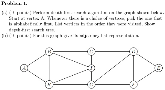 SOLVED: Problem 1. (a) (10 points) Perform depth-first search algorithm ...