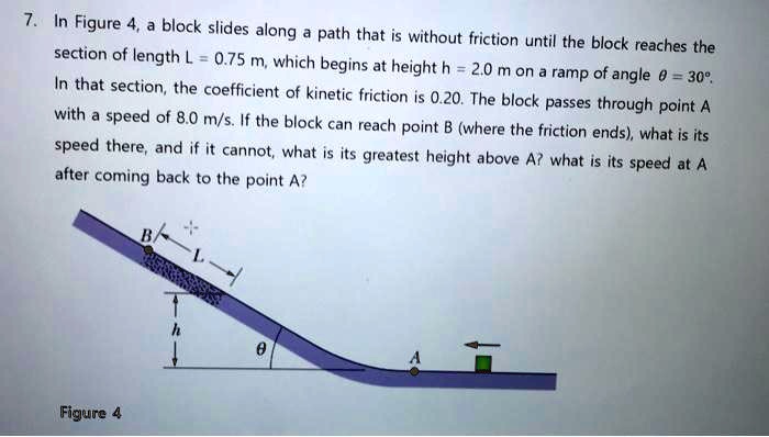 7. In Figure 4, a block slides along a path that is without friction until the block reaches the section of length L = 0.75 m, which begins at height h = 2.0 m on a ramp of angle ? = 30°. In that section, the coefficient of kinetic friction is 0.20. The block passes through point A with a speed of 8.0 m/s. If the block can reach point B (where the friction ends), what is its speed there, and if it cannot, what is its greatest height above A? what is its speed at A after coming back to the point A?