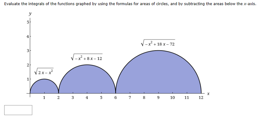 SOLVED: Evaluate the integrals of the functions graphed by using the ...