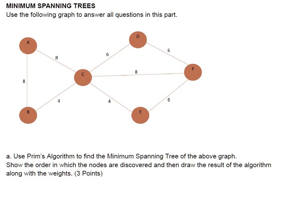 SOLVED: MINIMUM SPANNING TREES Use the following graph to answer all ...