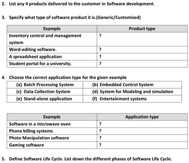 SOLVED: 5. Define Software Life Cycle. List down the different phases ...