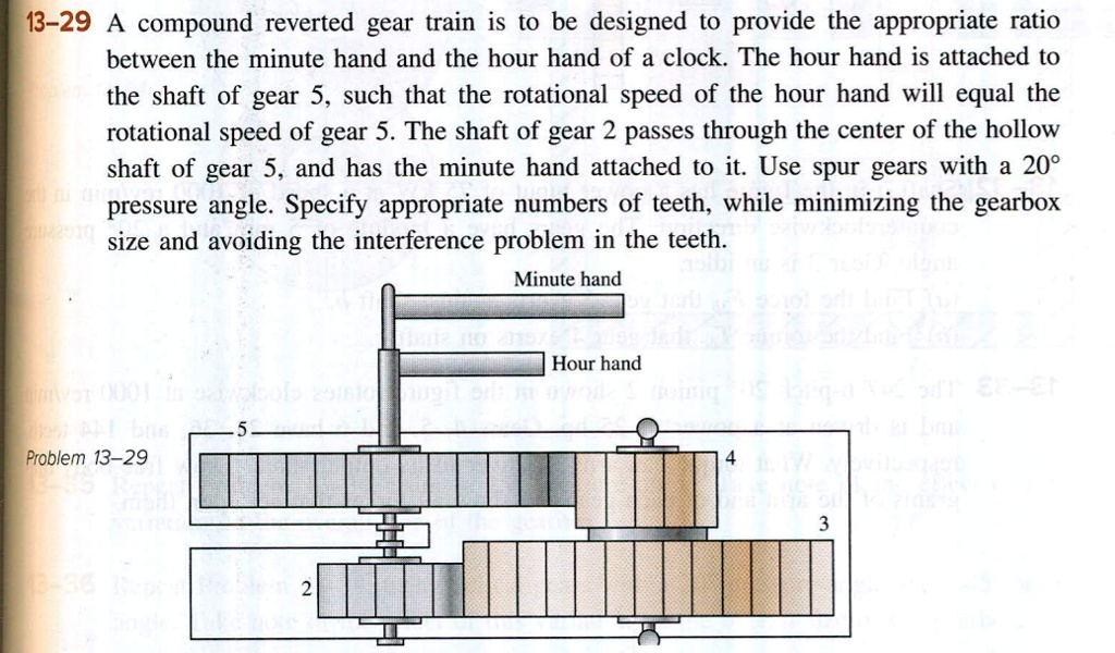 1329 A compound reverted gear train is to be designed to provide the