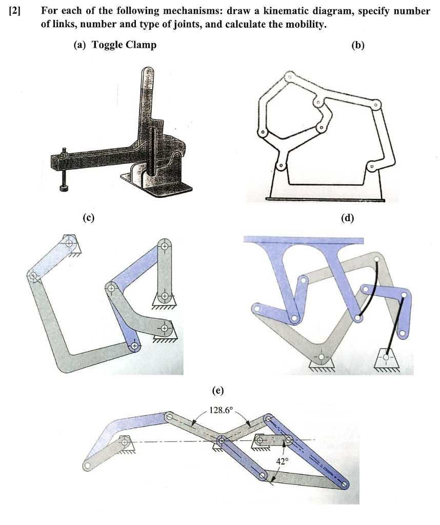 SOLVED: For Each Of The Following Mechanisms: Draw A Kinematic Diagram ...