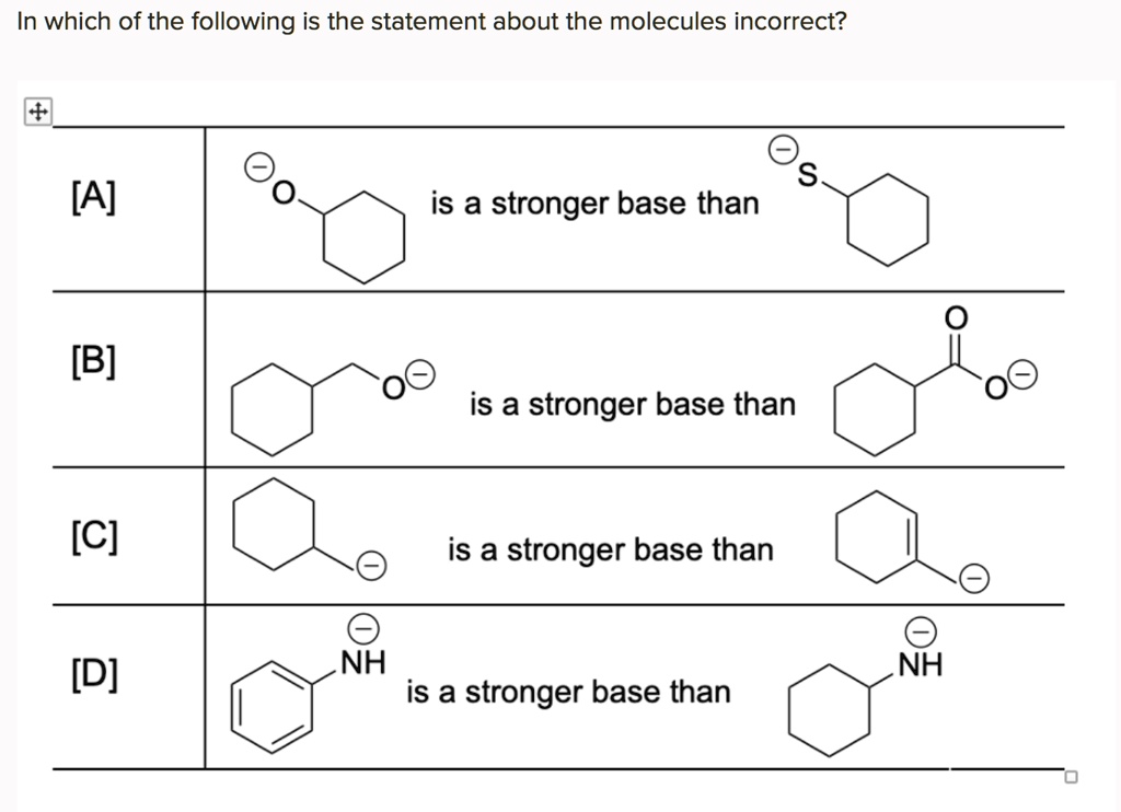 SOLVED In which of the following is the statement about the molecules