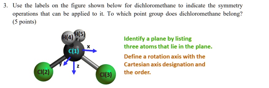 SOLVED: Use the labels on the figure shown below for dichloromethane to ...