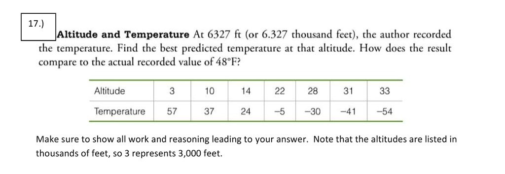 17.)
Altitude and Temperature At 6327 ft (or 6.327 thousand feet), the author recorded
the temperature. Find the best predicted temperature at that altitude. How does the result
compare to the actual recorded value of 48°F?
Altitude
3
10
14
22
28
31
33
Temperature
57
37
24
-5
-30
-41
-54
Make sure to show all work and reasoning leading to your answer. Note that the altitudes are listed in
thousands of feet, so 3 represents 3,000 feet.