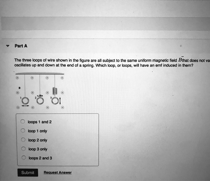SOLVED: Part The three loops of wire shown in the figure are all ...