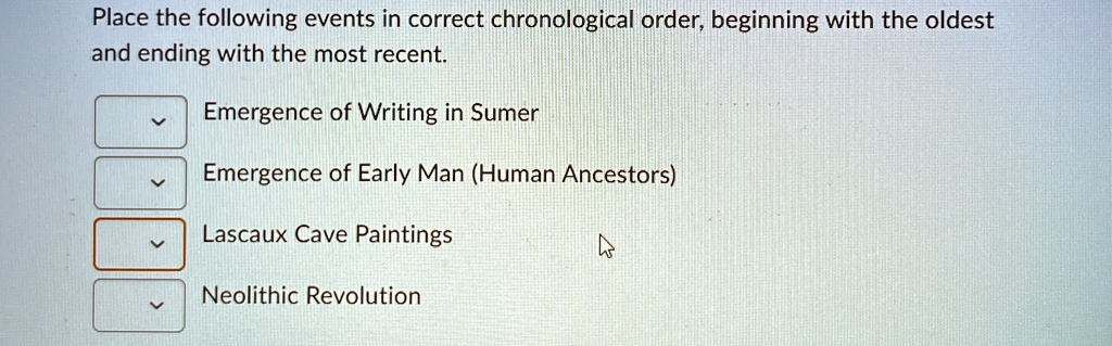 Place the following events in correct chronological order, beginning with the oldest and ending with the most recent.
Emergence of Writing in Sumer
Emergence of Early Man (Human Ancestors)
Lascaux Cave Paintings
Neolithic Revolution