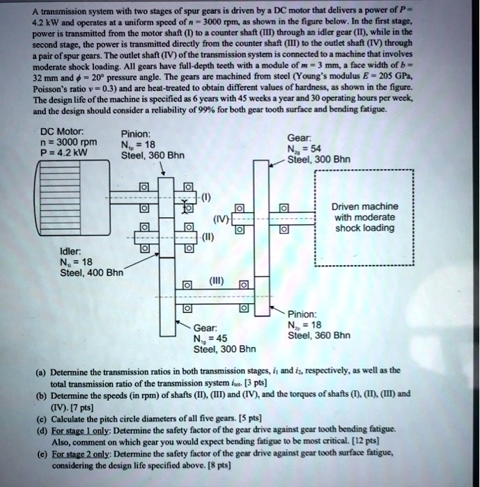 SOLVED: A transmission system with two stages of spur gears is driven ...