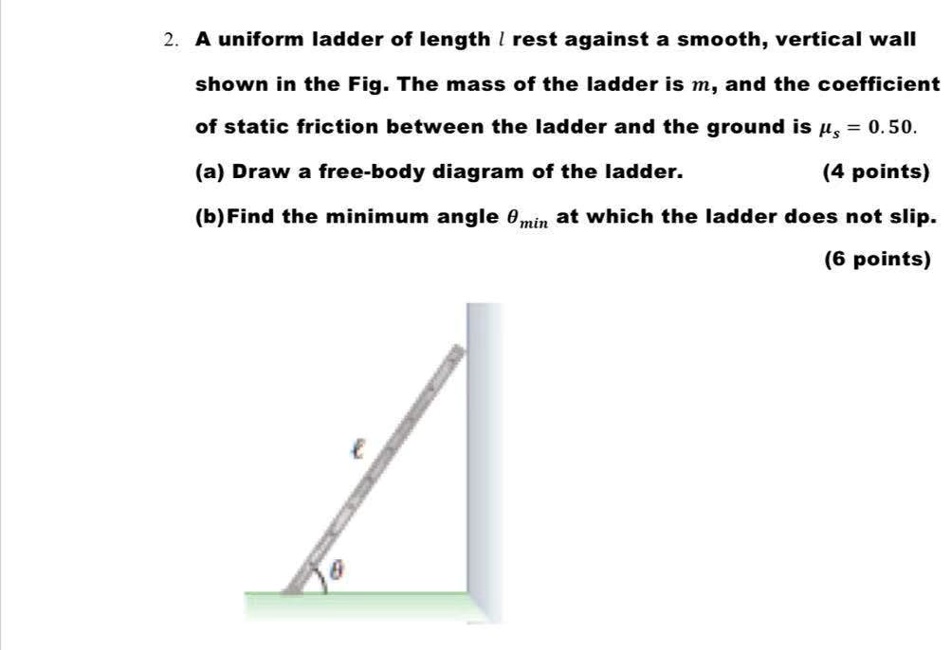 a uniform ladder of length rest against a smooth vertical wall shown in