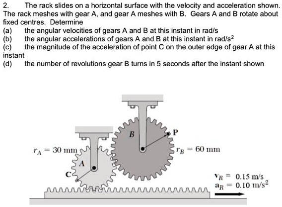 SOLVED: The rack slides on a horizontal surface with the velocity and ...