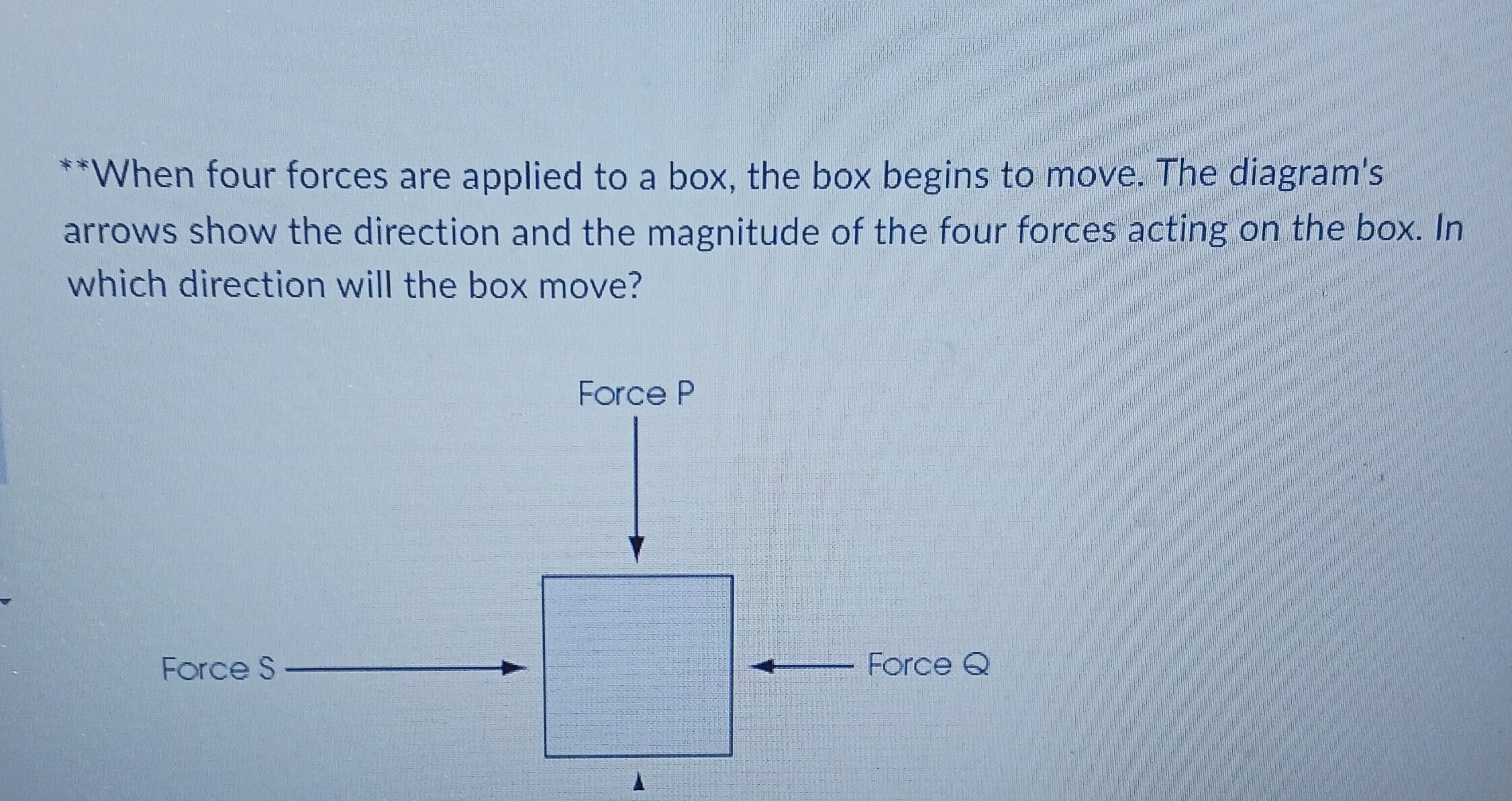 SOLVED ^* * When four forces are applied to a box, the box begins to