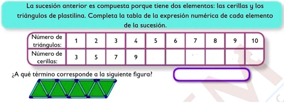 SOLVED: al para la construcción de la figura 7 La sucesión anterior es
