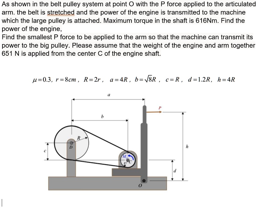 SOLVED: As shown in the belt pulley system at point O, with the force P ...