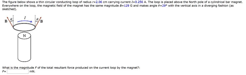 SOLVED: The figure below shows a thin circular conducting loop of ...