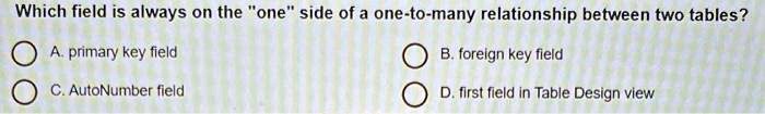 Solved: Which Field Is Always On The 