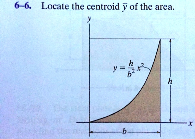 6 6 locate the centroid y of the area y br 63588