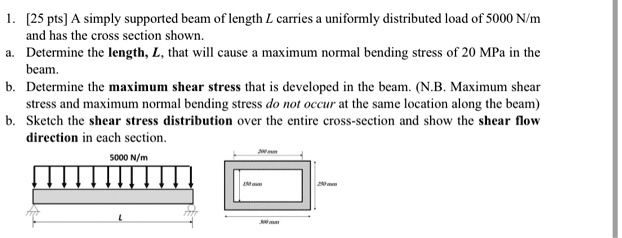 SOLVED: 1. [25 pts] A simply supported beam of length L carries a ...