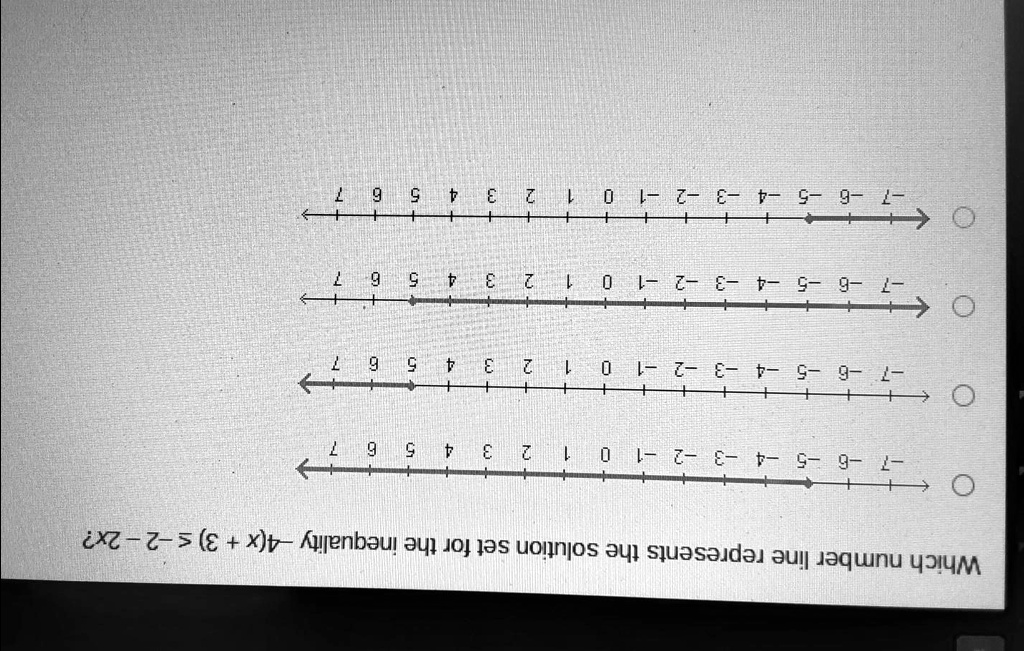 Which number line represents the solution set for the inequality -4(x + 3) ≤ -2 - 2x?