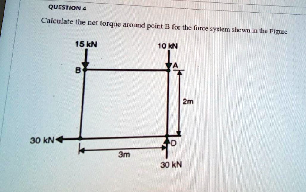 SOLVED:QUESTION 4 Calculate The Net Torque Around Point B For The Force ...