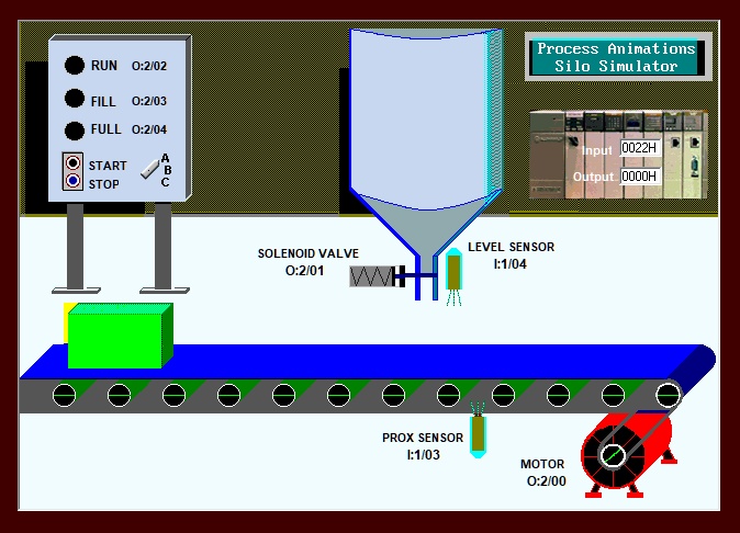 SOLVED: Using LogixPro Completely design and debug a ladder control ...