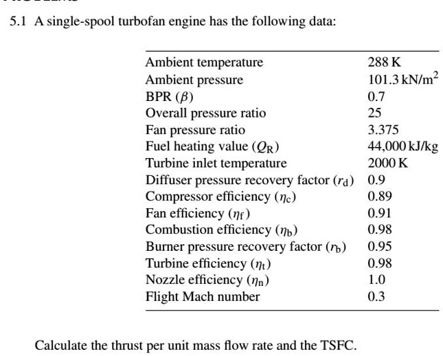 SOLVED 5.1 A singlespool turbofan engine has the following data