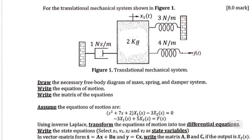 [GET ANSWER] for the translational mechanical system shown in figure 1 ...