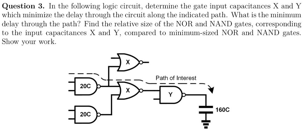 SOLVED: In the following logic circuit, determine the gate input ...