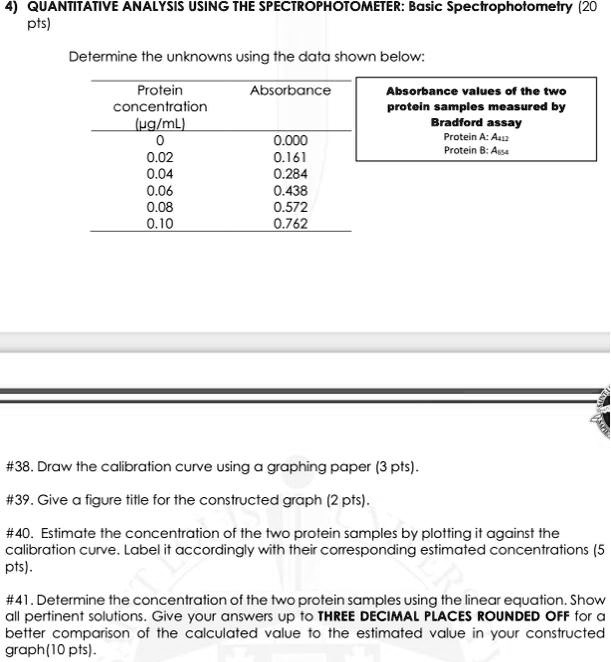 QUANTITATIVE ANALYSIS USING THE SPECTROPHOTOMETER Basic