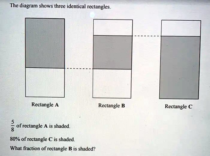 SOLVED: The Diagram Shows Three Identical Rectangles. Rectangle ...