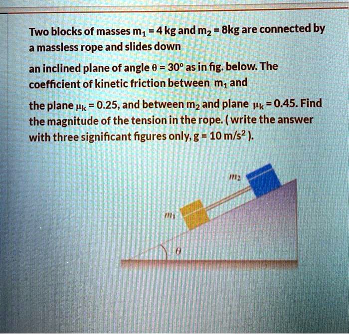 SOLVED: Two blocks of masses m1 = 4kg and m2 = 8kg are connected by a ...