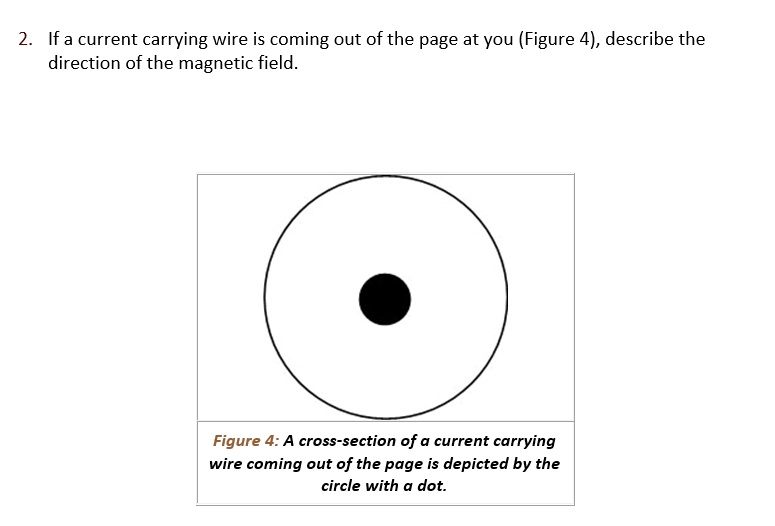 SOLVED If a current carrying wire is coming out ofthe page at you