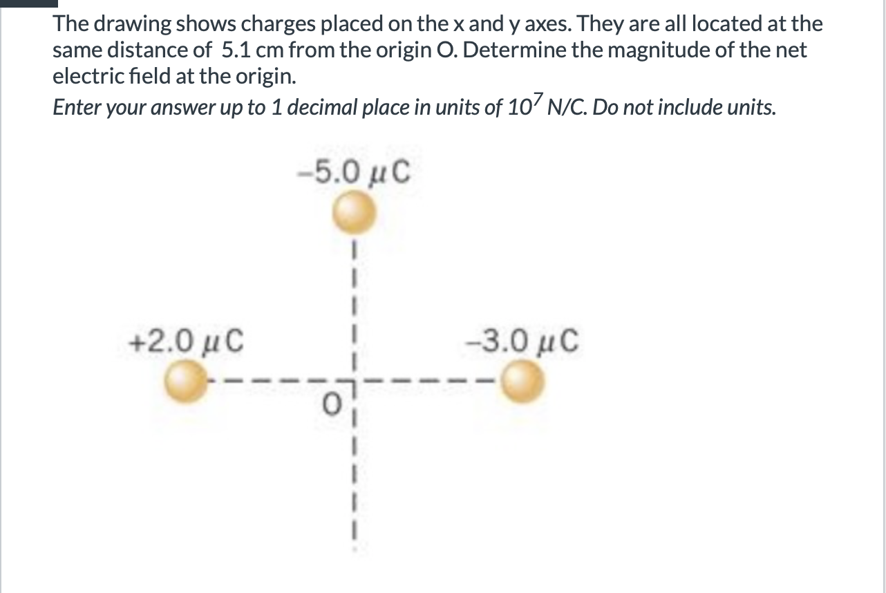 The drawing shows charges placed on the x and y axes. They are all located at the same distance of 5.1 cm from the origin O. Determine the magnitude of the net electric field at the origin.
Enter your answer up to 1 decimal place in units of 10? N/C. Do not include units.