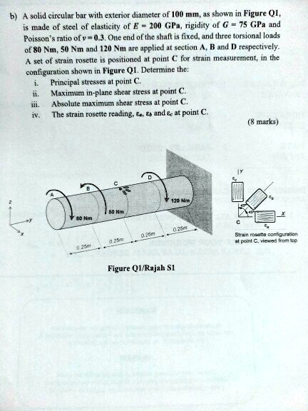 b) A solid circular bar with exterior diameter of 100 mm, as shown in ...