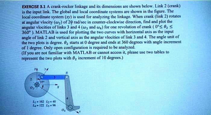 EXERCISE 3.1 A crank-rocker linkage and its dimensions are shown below ...