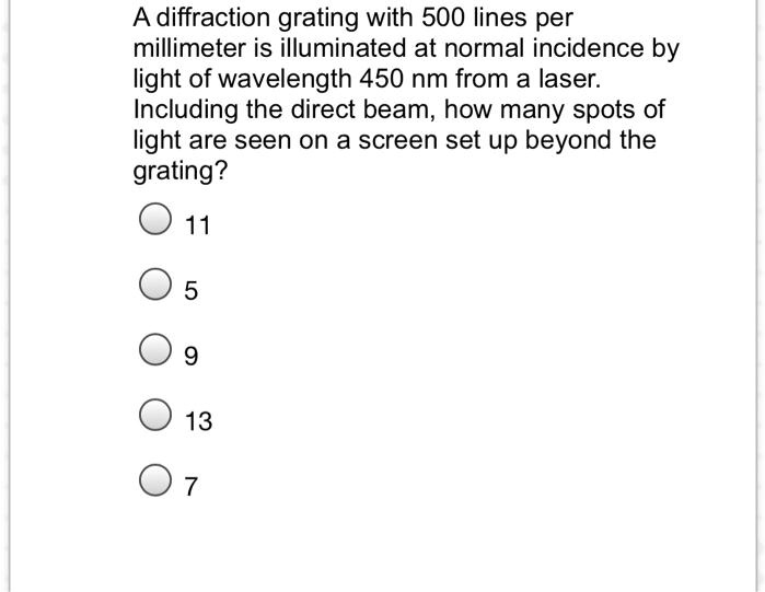 SOLVED A diffraction grating with 500 lines per millimeter is