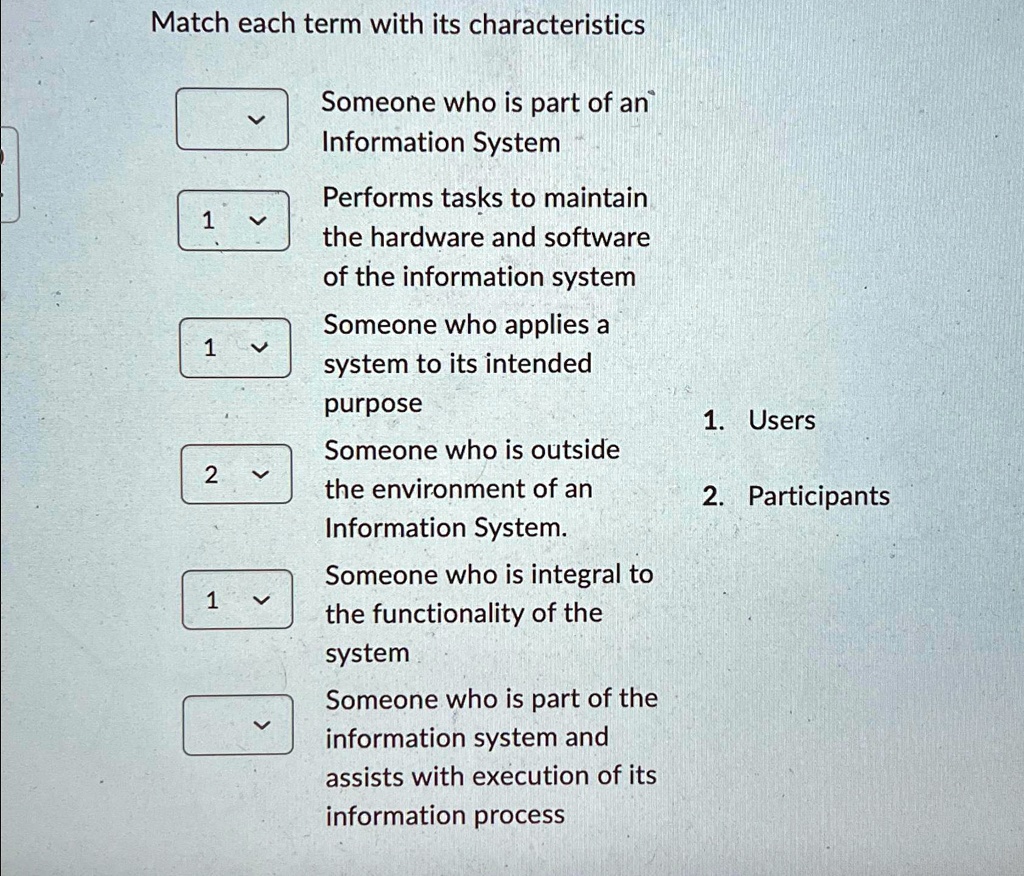 [GET ANSWER] Match each term with its characteristics Someone who is ...