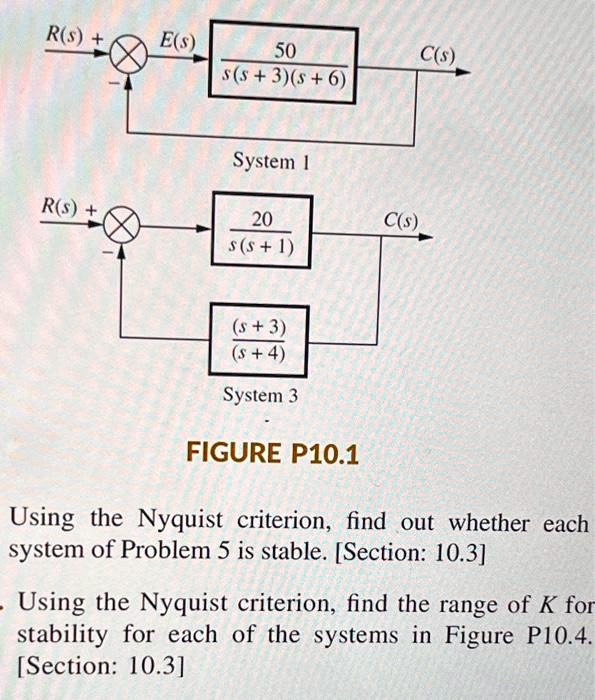 SOLVED: R(s) + E(s) = 50s(s+3)(s+6)C(s) System 1: R(s) + 20s(s+1)C(s ...