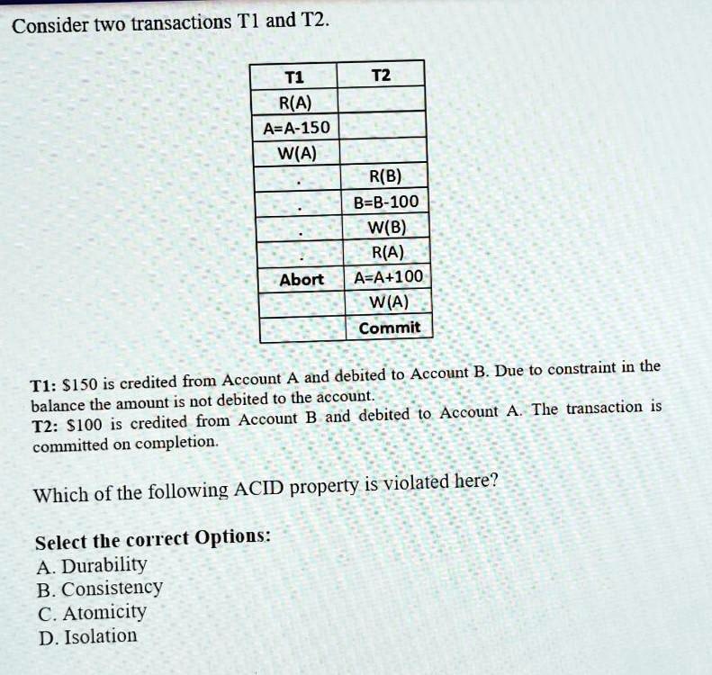Consider two transactions T1 and T2. T1 T2 R(A) R(B) A=A-150 B=B-100 W ...