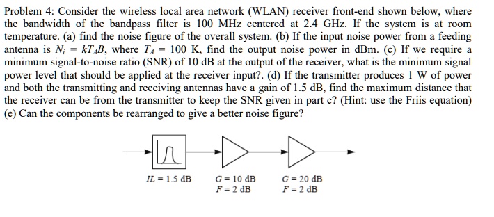 SOLVED: Problem 4: Consider The Wireless Local Area Network (WLAN ...