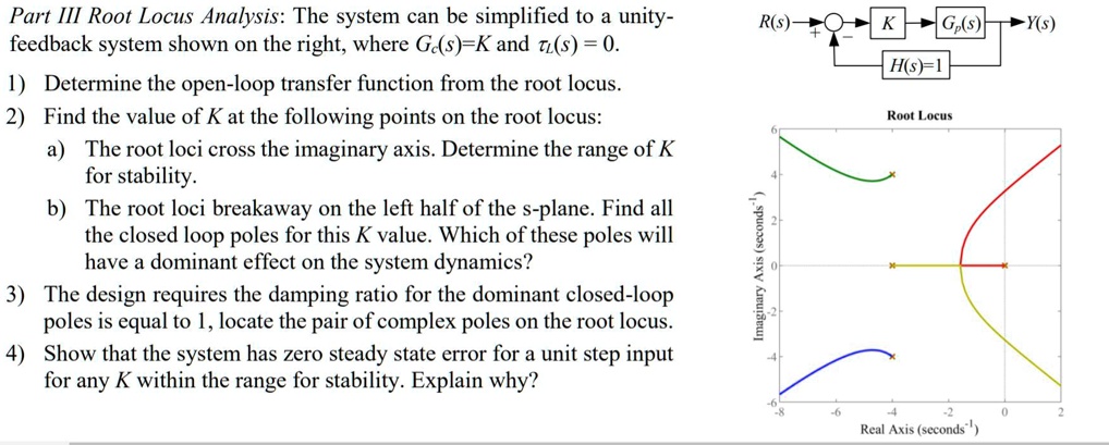 SOLVED: Part III Root Locus Analysis: The system can be simplified to a ...
