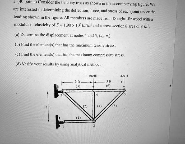 Consider the balcony truss as shown in the accompanying figure. We are ...