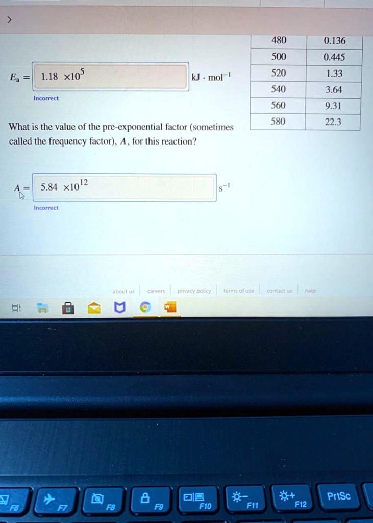 Solved 480 Sc 5 540 560 580 0 136 0 445 Ea 1 18 Xlos Kj Mol 1 33 3 64 Incornect 9 31 22 3 What Is The Value Of The Pre Exponential Factor Sometimes Called The Frequency