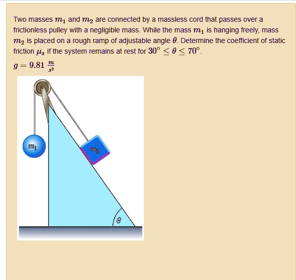 Solved Two Masses M1 And Mz Are Connected By Massless Cord That Passes Over A Frictionless