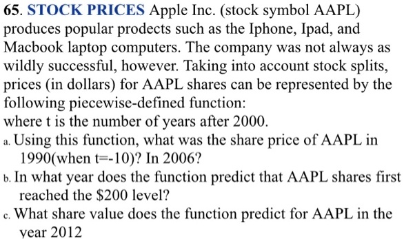 Inc stock clearance symbol