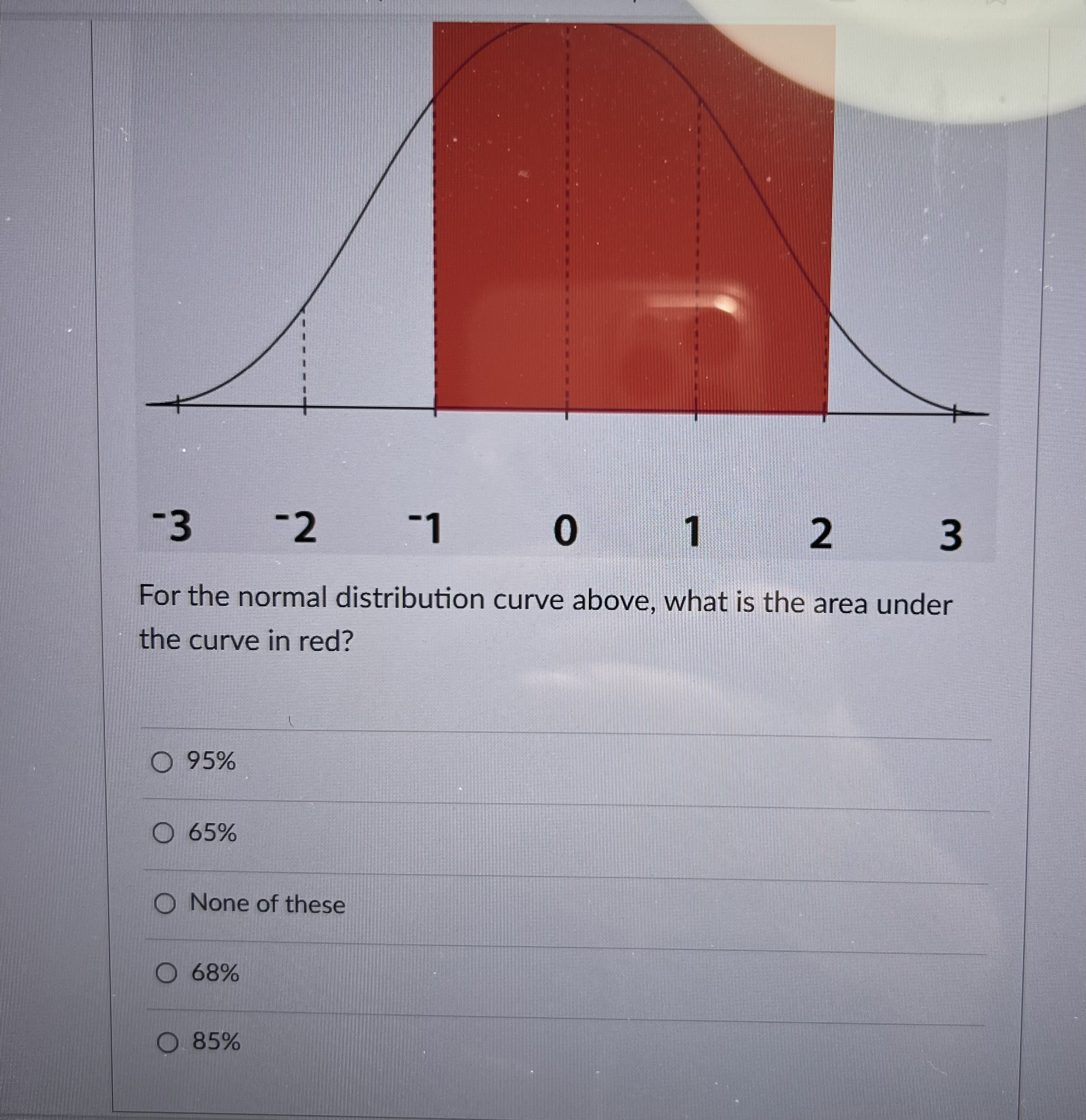-3 -2 -1 0 1 2 3
For the normal distribution curve above, what is the area under the curve in red?
95%
65%
None of these
68%
85%