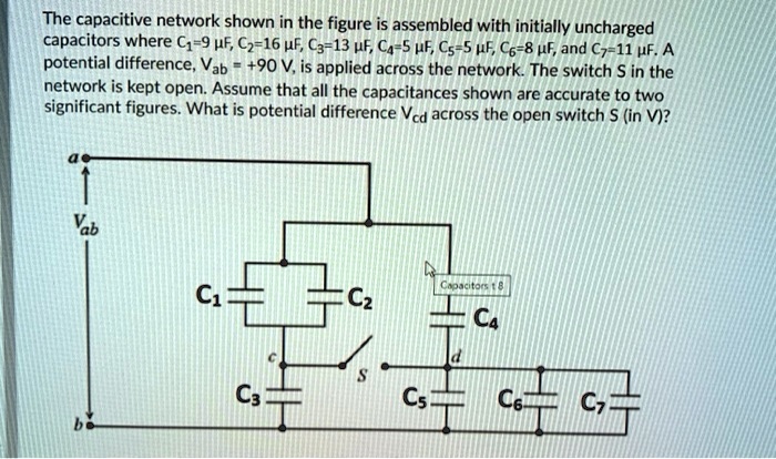 The capacitive network shown in the figure is assembled with initially ...