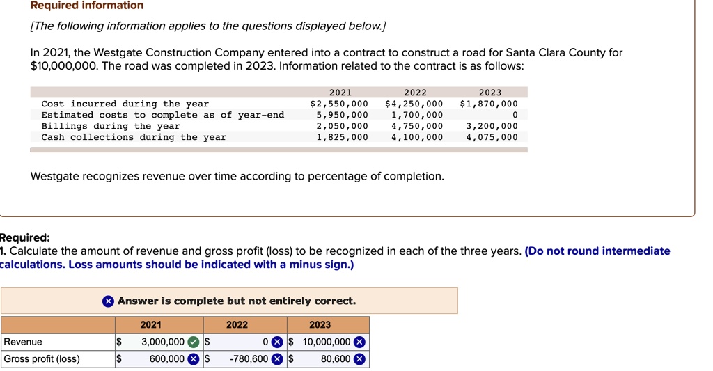 SOLVED [The following information applies to the questions displayed