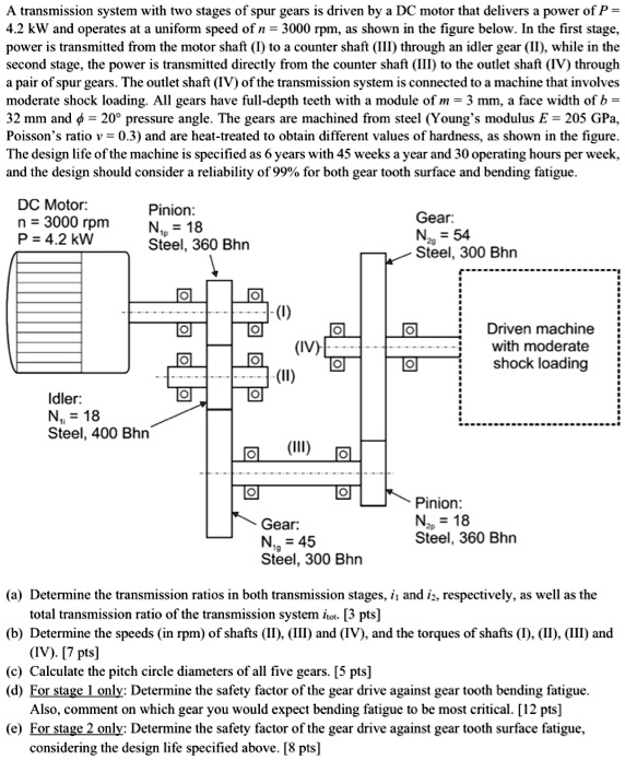 SOLVED: A transmission system with two stages of spur gears is driven ...